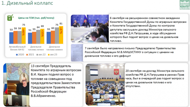 В.И. Кашин выступил на пленарном заседании Государственной Думы по ситуации с ростом цен и дефицитом топлива