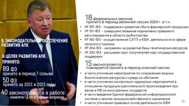 Владимир Кашин: «Выполнение принятых решений – залог роста АПК»