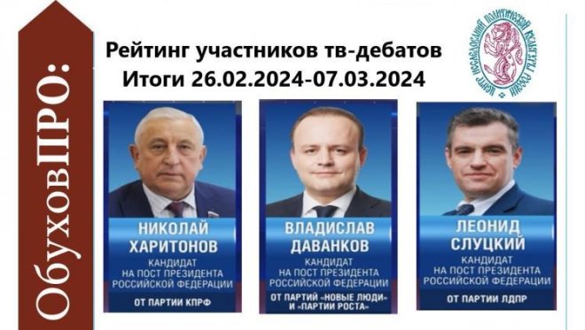 Экспертиза ЦИПКР. Итоги участия кандидатов в президенты в федеральных теледебатах: однозначно победил Н.М.Харитонов