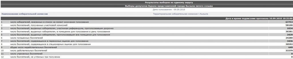 кызыл.jpg
