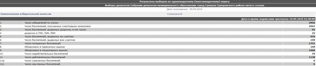 суворов 2.jpg