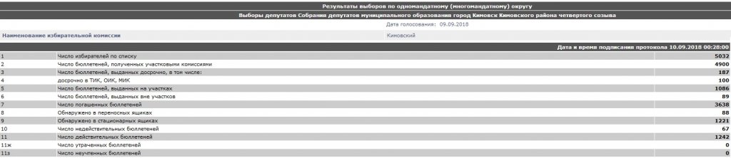 кимовск 4.jpg