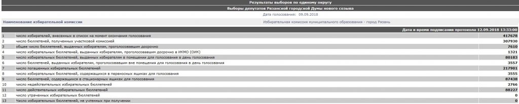рязань.jpg