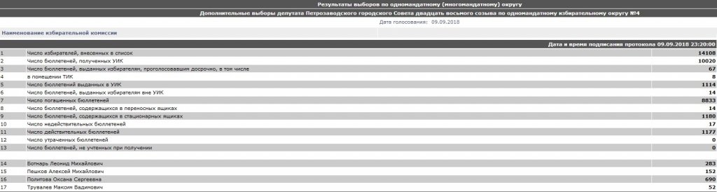 петрозаводск.jpg