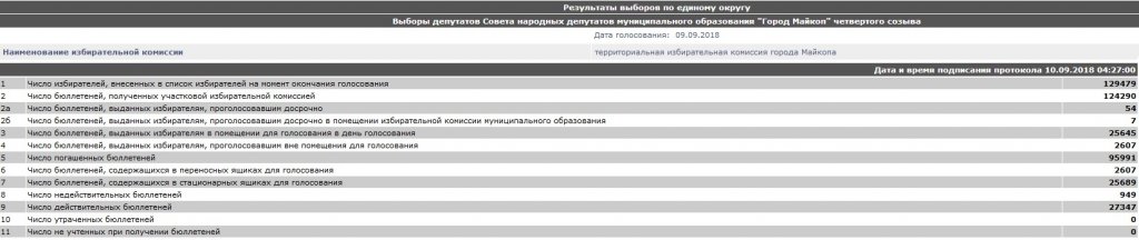 майкоп.jpg