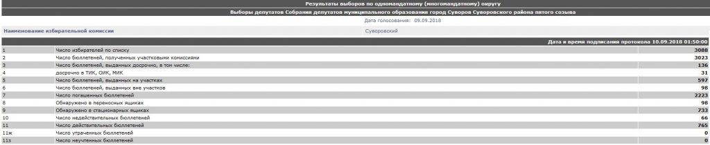 суворов 1.jpg