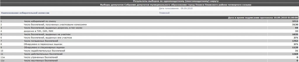 плавск 2.jpg