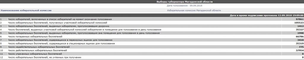 магадн.jpg