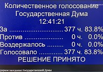 Депутат-коммунист Тульской областной Думы Светлана Белоус приняла участие в заседании Государственной Думы в формате прямой трансляции