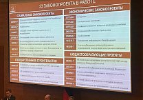 Выход из экономического и политического тупика - в бюджете развития Выход из экономического и политического тупика - в бюджете развития