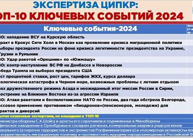 Сергей Обухов про ТОП-10 ключевых событий 2024 года