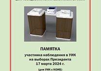 Памятки КПРФ по наблюдению на выборах Президента 17 марта 2024 года