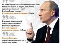 Отдел ЦК КПРФ по проведению избирательных кампаний подготовил памятку участника наблюдения в УИК на общероссийском голосовании по вопросу одобрения изменений в Конституцию РФ 1 июля 2020 года