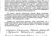 Кандидаты в депутаты от КПРФ направили коллективную жалобу в ЦИК на действия регионального избиркома