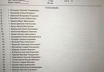 Фракция КПРФ в Государственной Думе проголосовала против пенсионной реформы