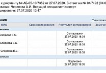 Станислав Скидан: Виновные в сбросе сточных вод в Донском привлечены к административной ответственности Станислав Скидан: Виновные в сбросе сточных вод в Донском привлечены к административной ответственности