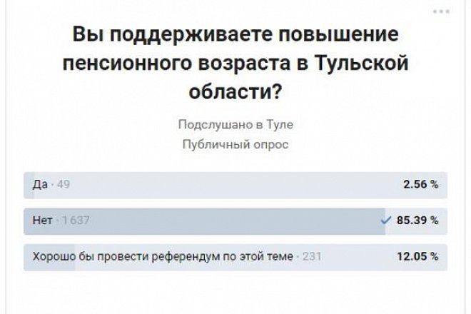 Туляки против повышения пенсионного возраста
