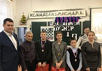Тульские коммунисты наградили юных шахматистов в Липках Тульские коммунисты наградили юных шахматистов в Липках